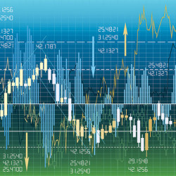 Simple Moving Averages